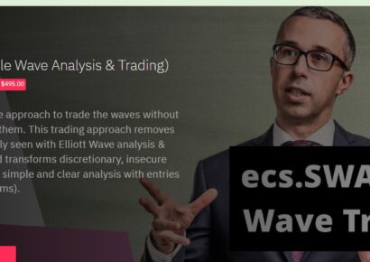 ecs.SWAT - Simple Wave Analysis and Trading by Chris Svorcik