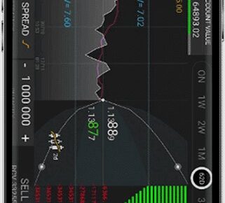 NineTilForever - Foreign Exchange Trading