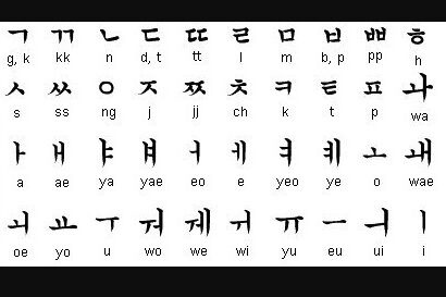Apprendre la langue COREEN
